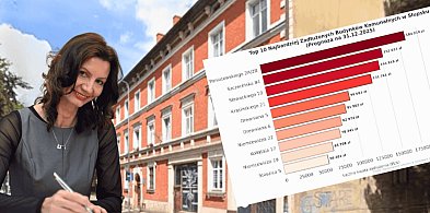 Słupscy REKORDZIŚCI z długami. Te budynki idą do remontu, choć lokatorzy NIE PŁACĄ